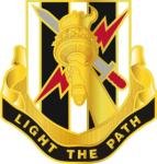 Distinctive_Unit_Insignia